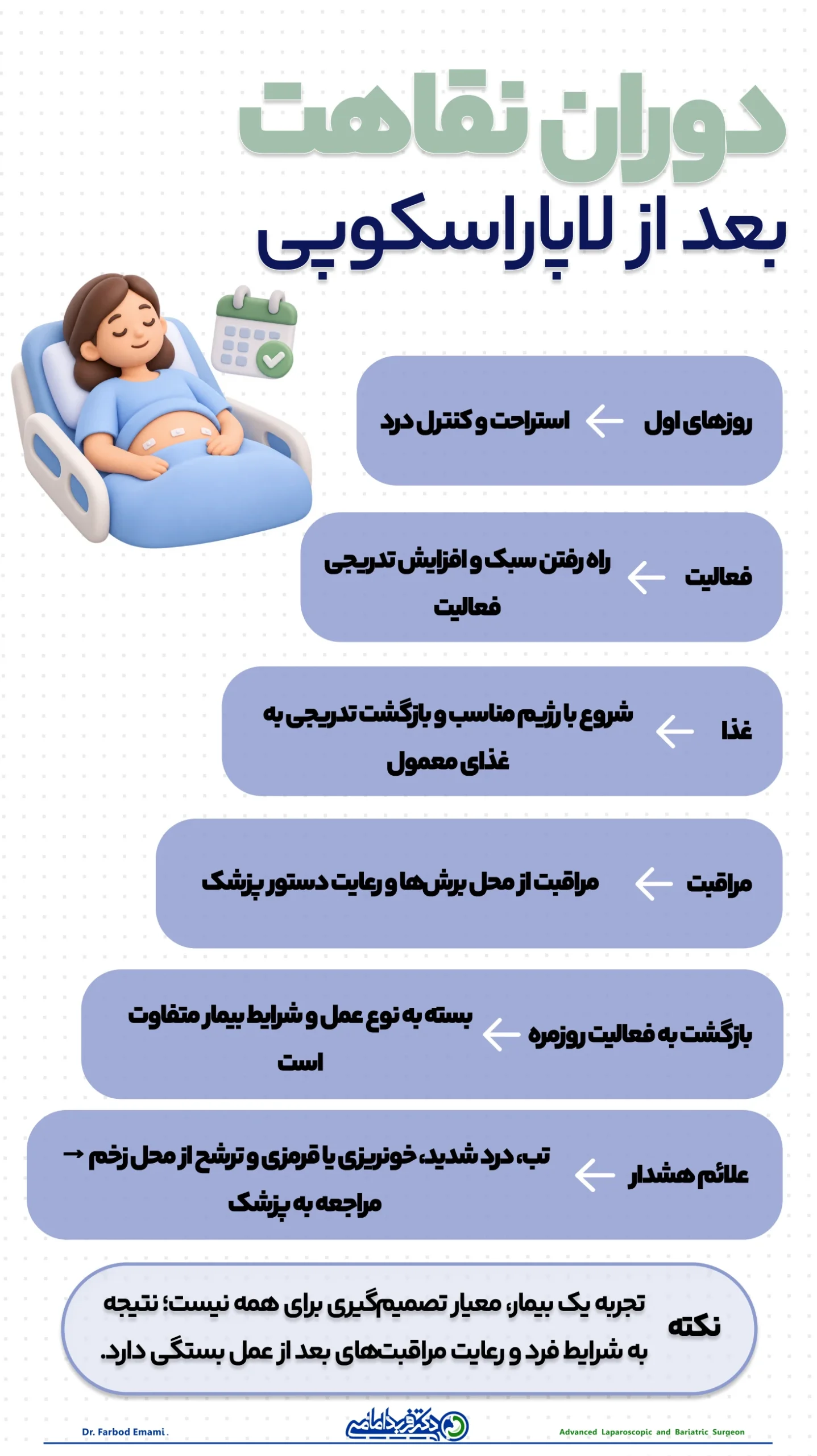 دوران نقاهت بعد از لاپاراسکوپی