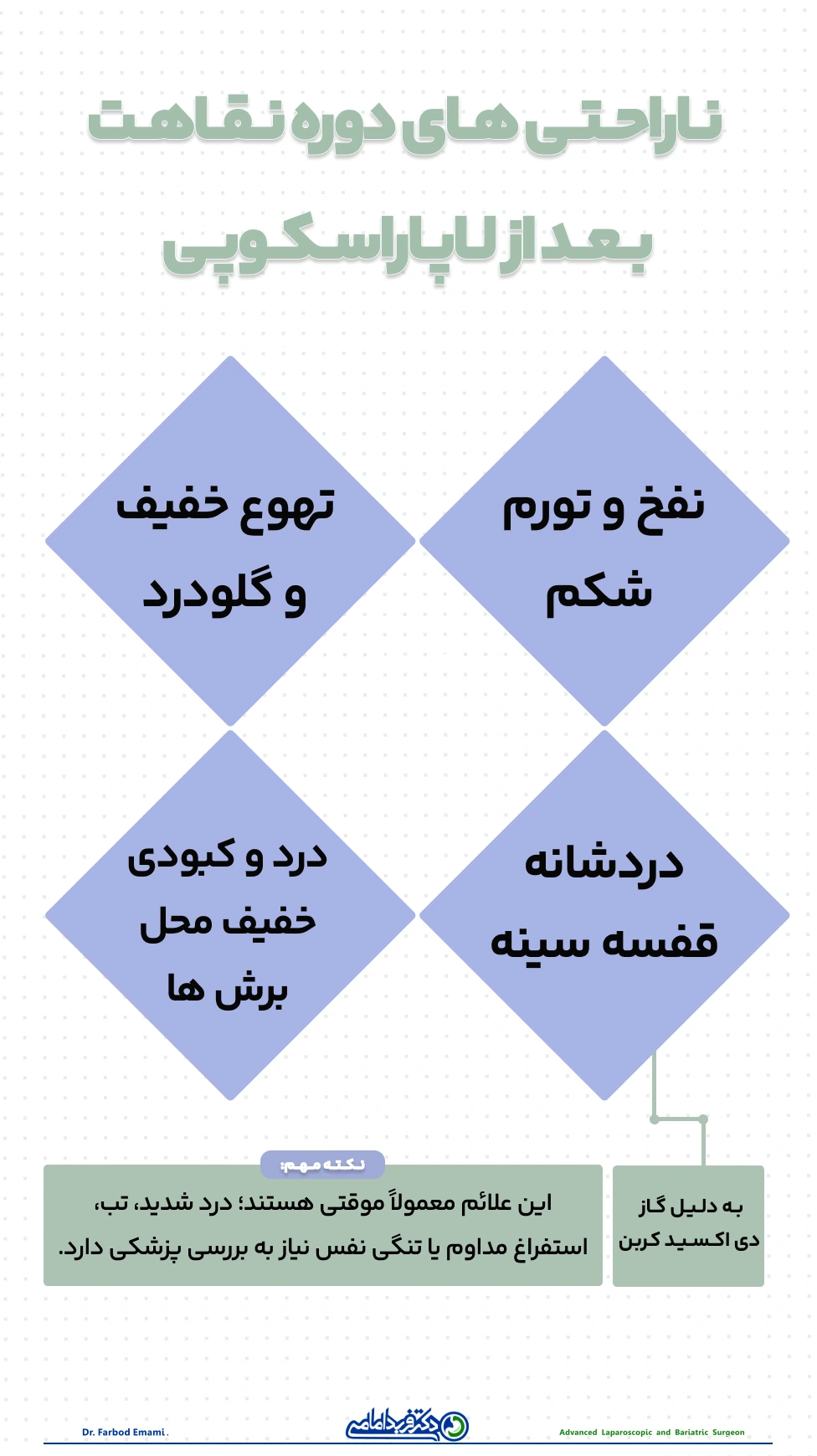 نـــاراحـــتـــی هـــای دوره نـــقـــاهـــت