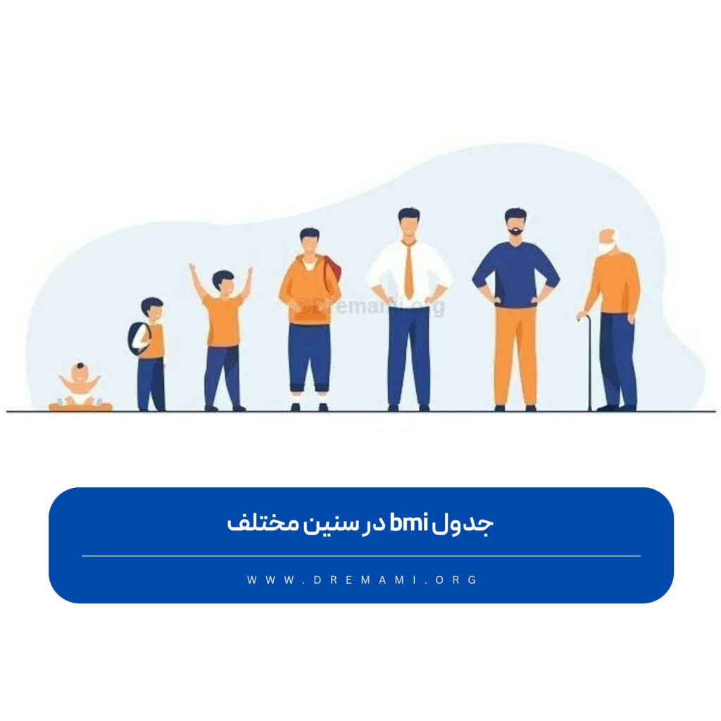 جدول bmi در سنین مختلف