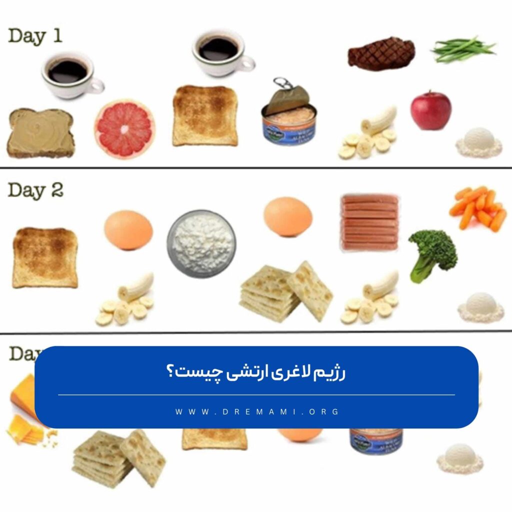 رژیم لاغری ارتشی