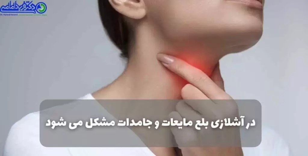 بلع دشوار جامدات و مایعات