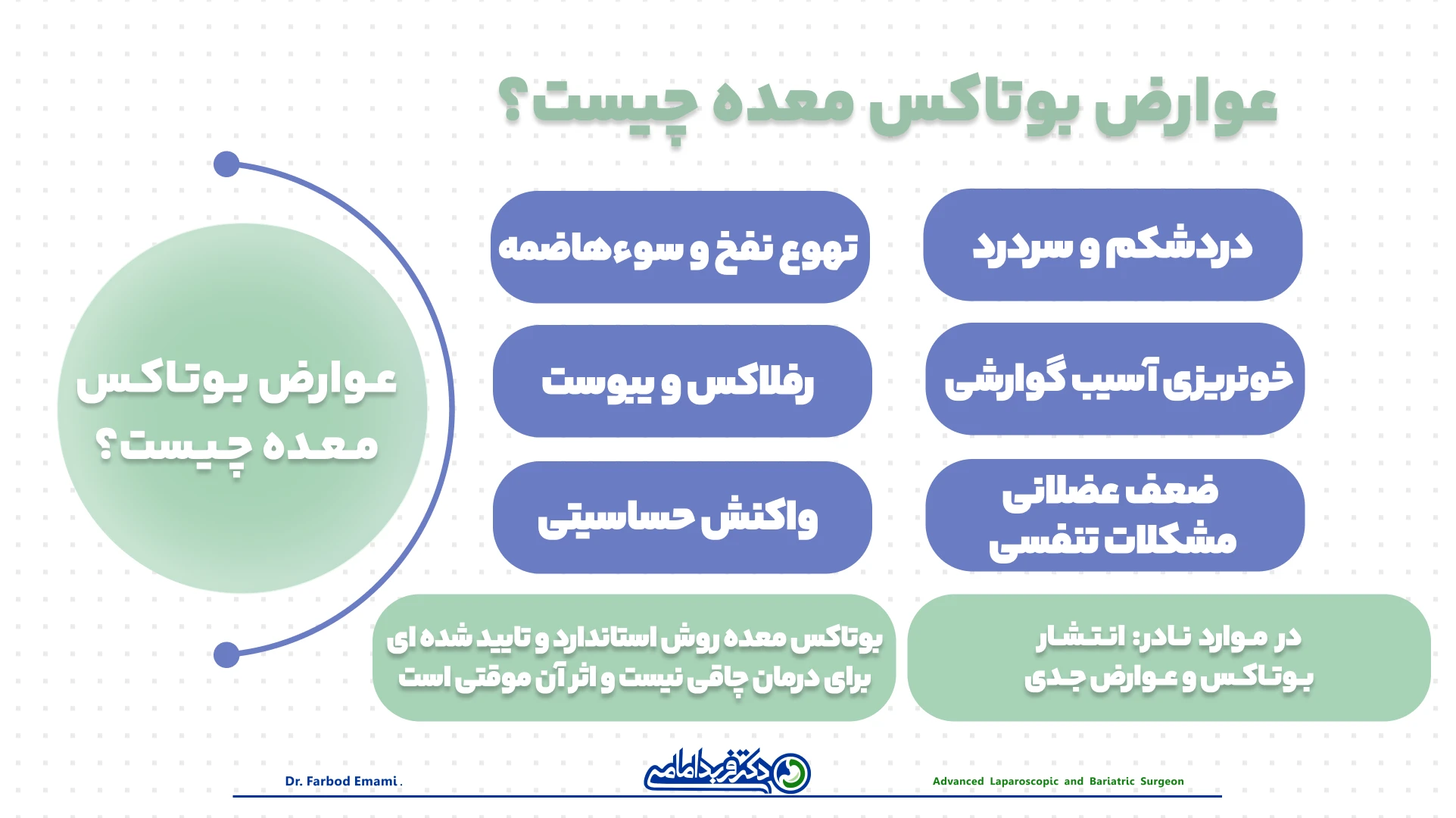 عوارض بوتاکس معده چیست؟