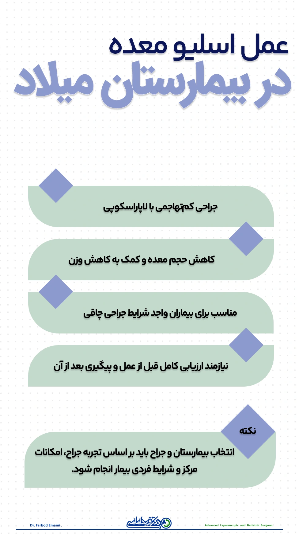 عمل اسلیو معده در بیمارستان میلاد