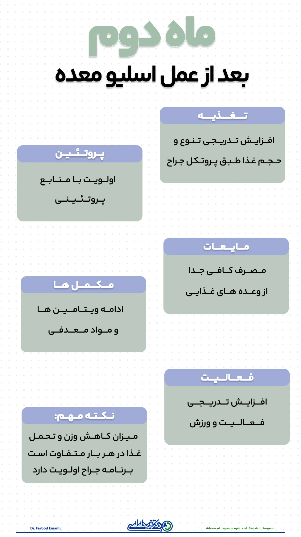 ماه دوم بعد از عمل اسلیو معده