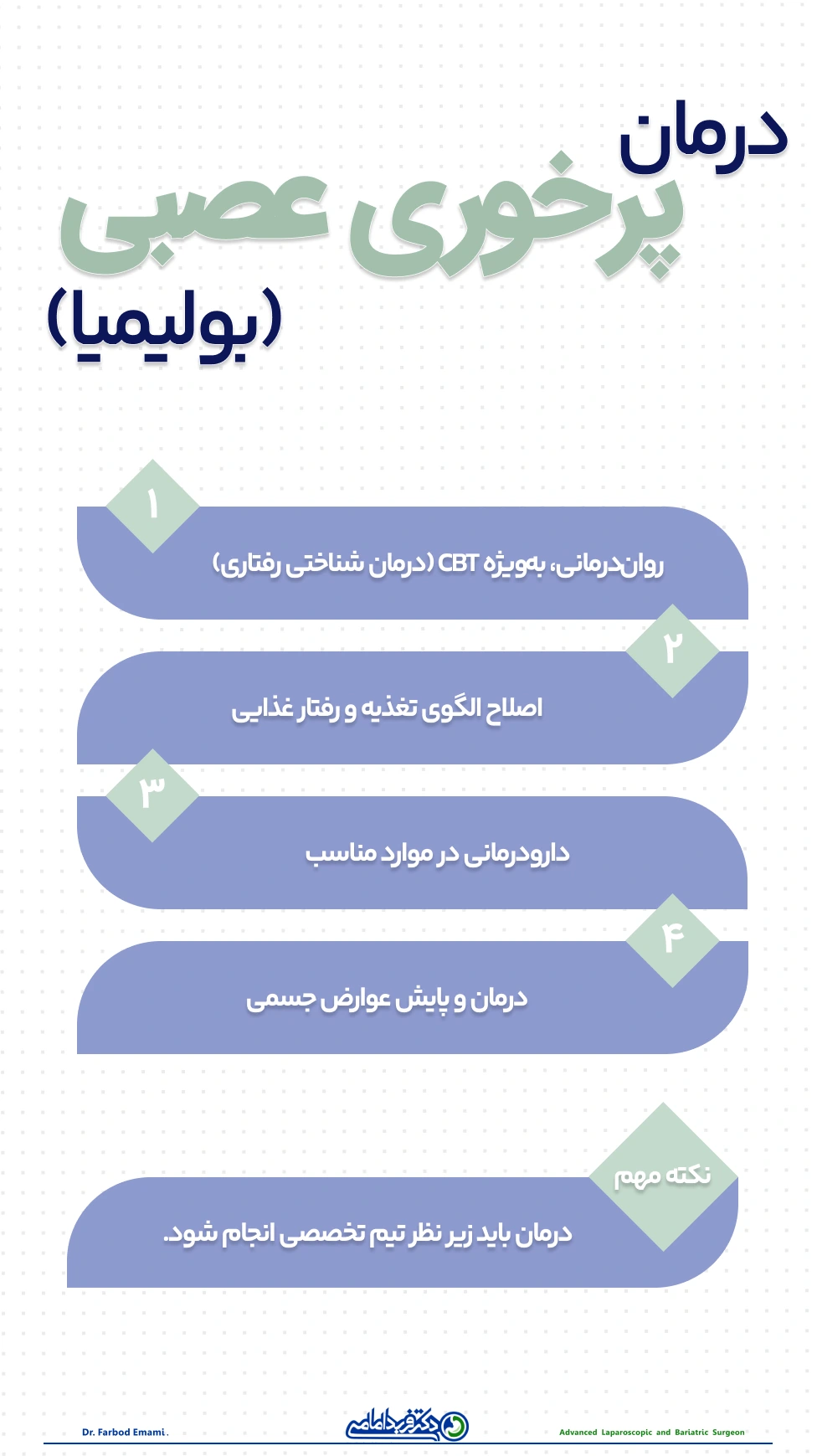 درمان پرخوری عصبی (بولیمیا)