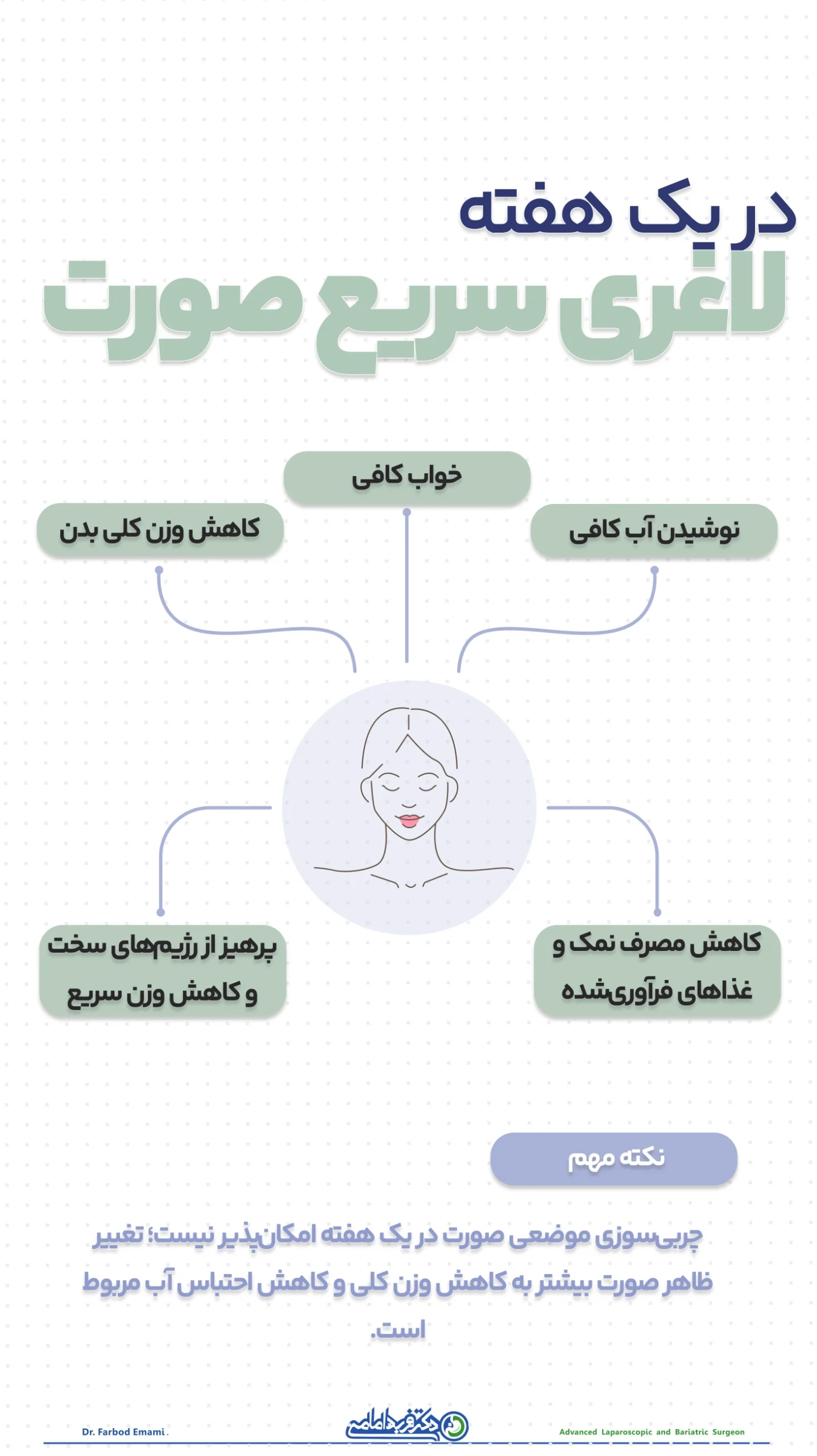در یک هفته لاغری سریع صورت