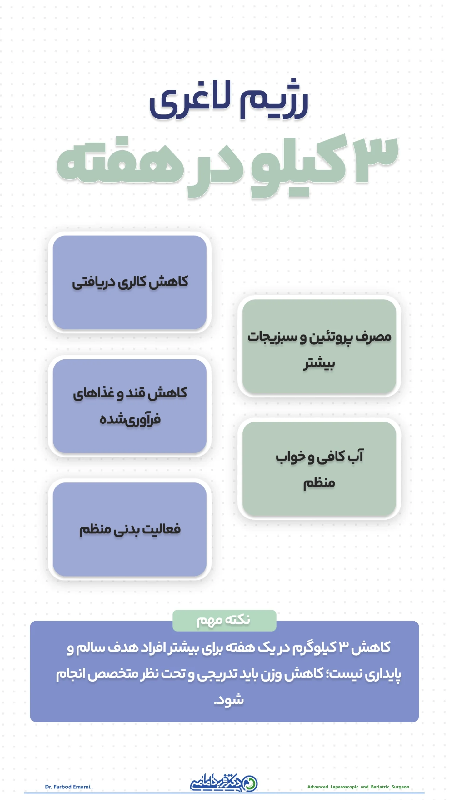 درن بعد از عمل اسلیو معده