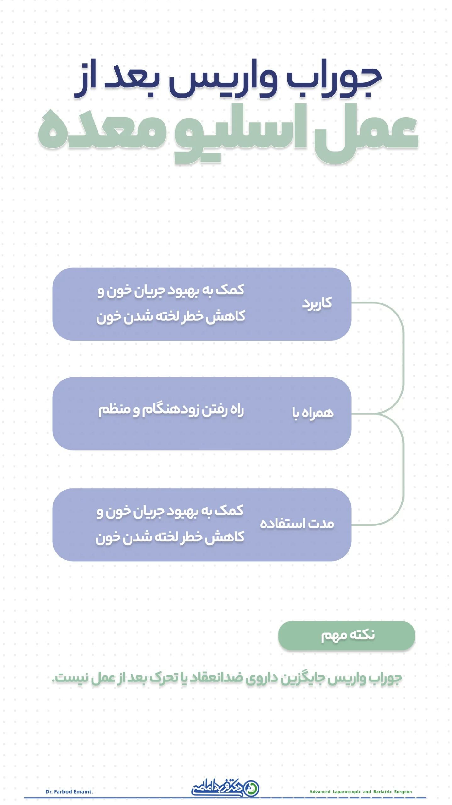 جوراب واریس بعد از عمل اسلیو معده