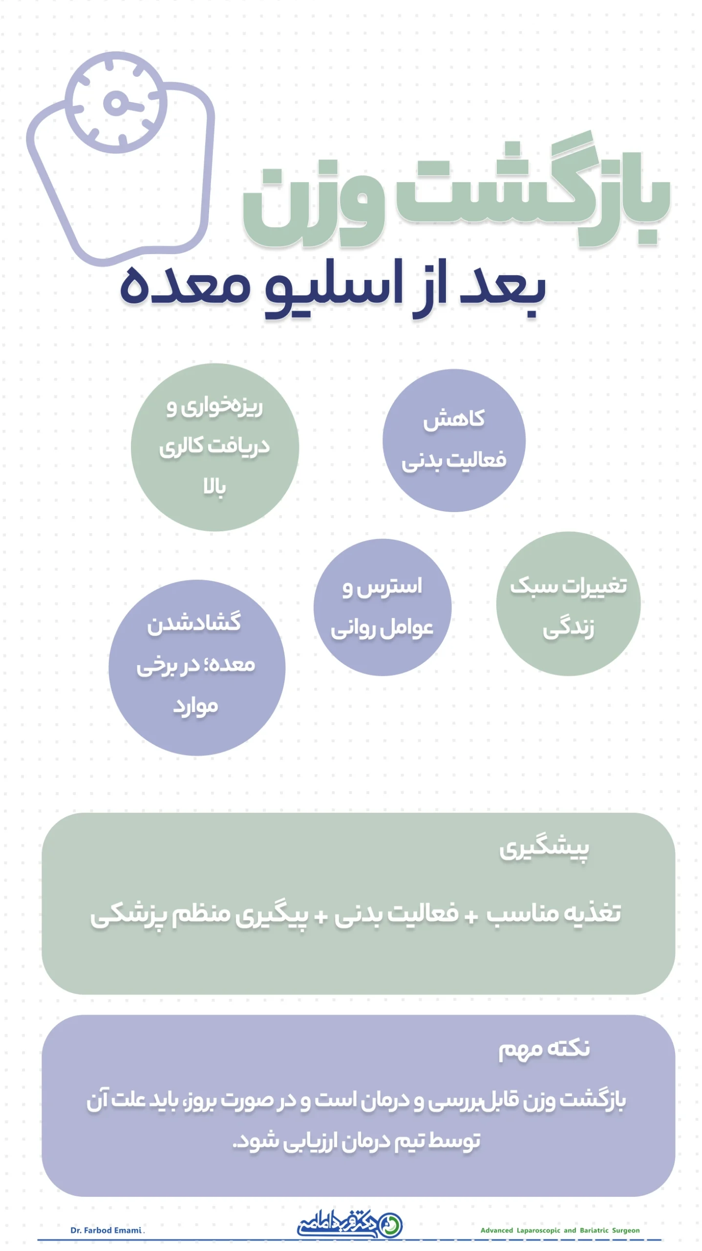 بازگشت وزن بعد از اسلیو معده 