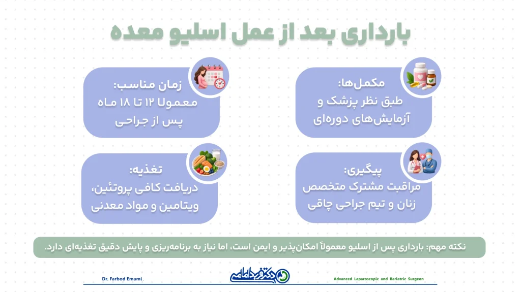 بارداری بعد از عمل اسلیو معده 