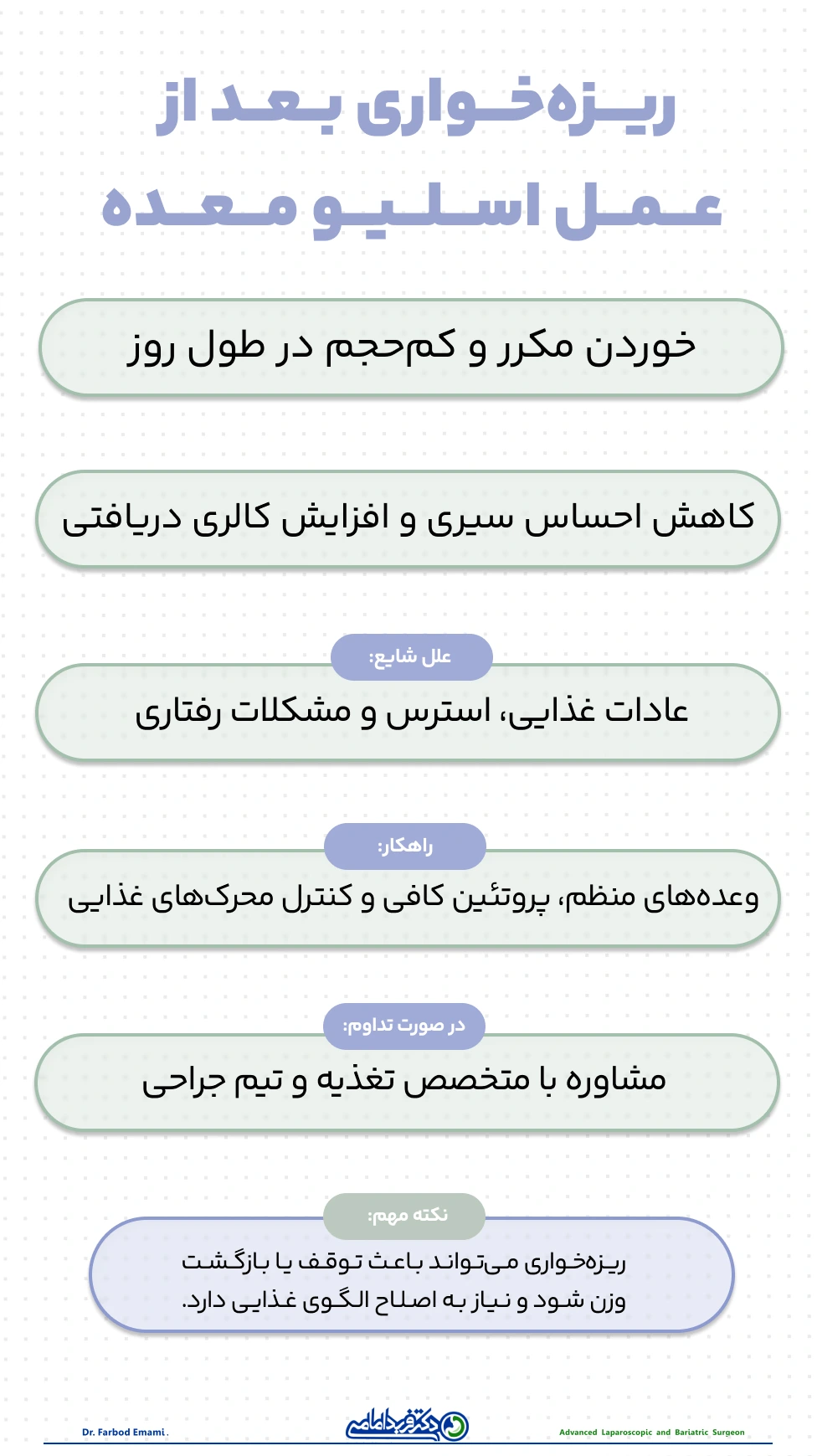 ریـــزه_خـــواری بــعــد از عـــمـــل اســـلـــیـــو مـــعـــده