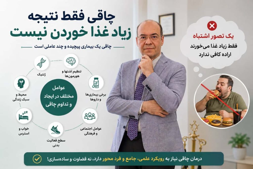 علت چاقی