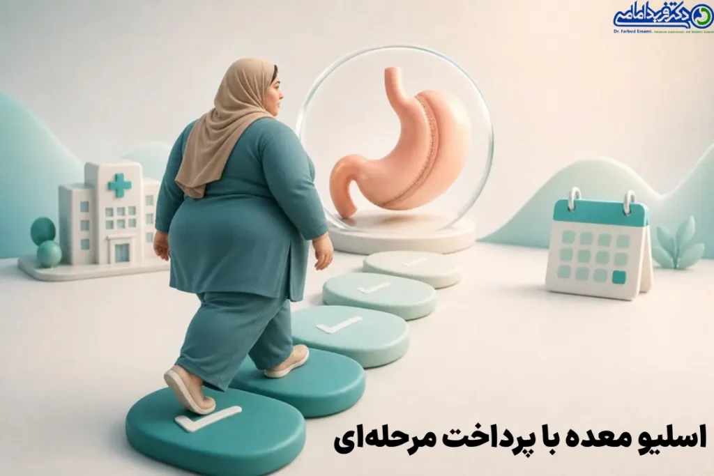اسلیو قسطی