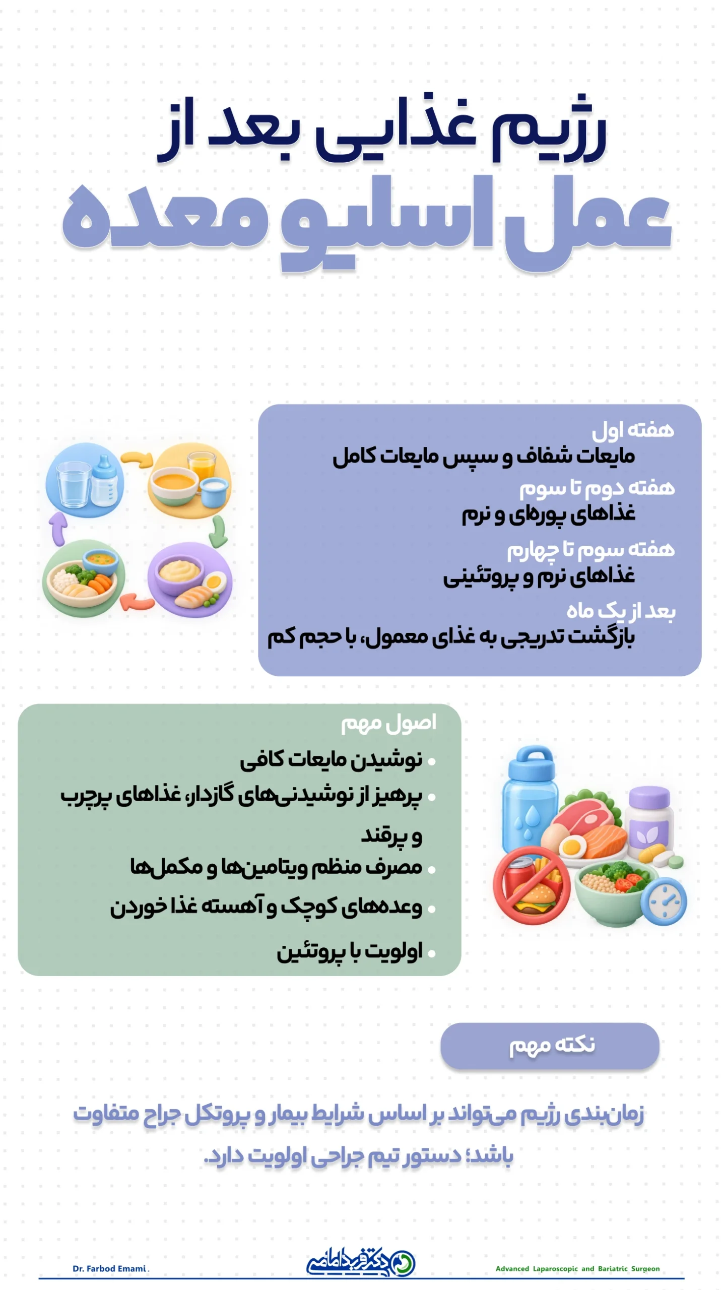 رژیم غذایی بعد از عمل اسلیو معده
