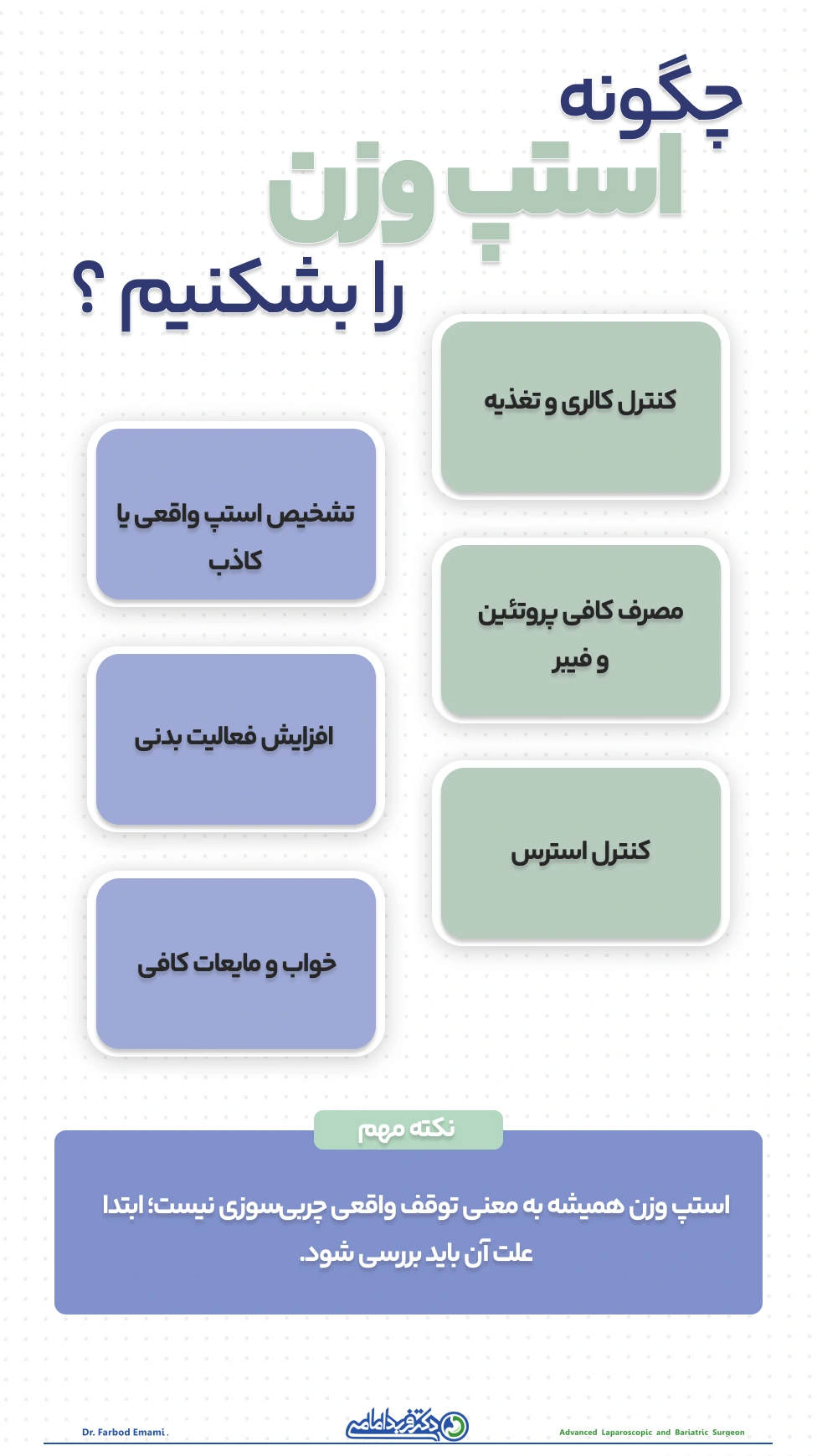 چگونه استپ وزن را بشکنیم