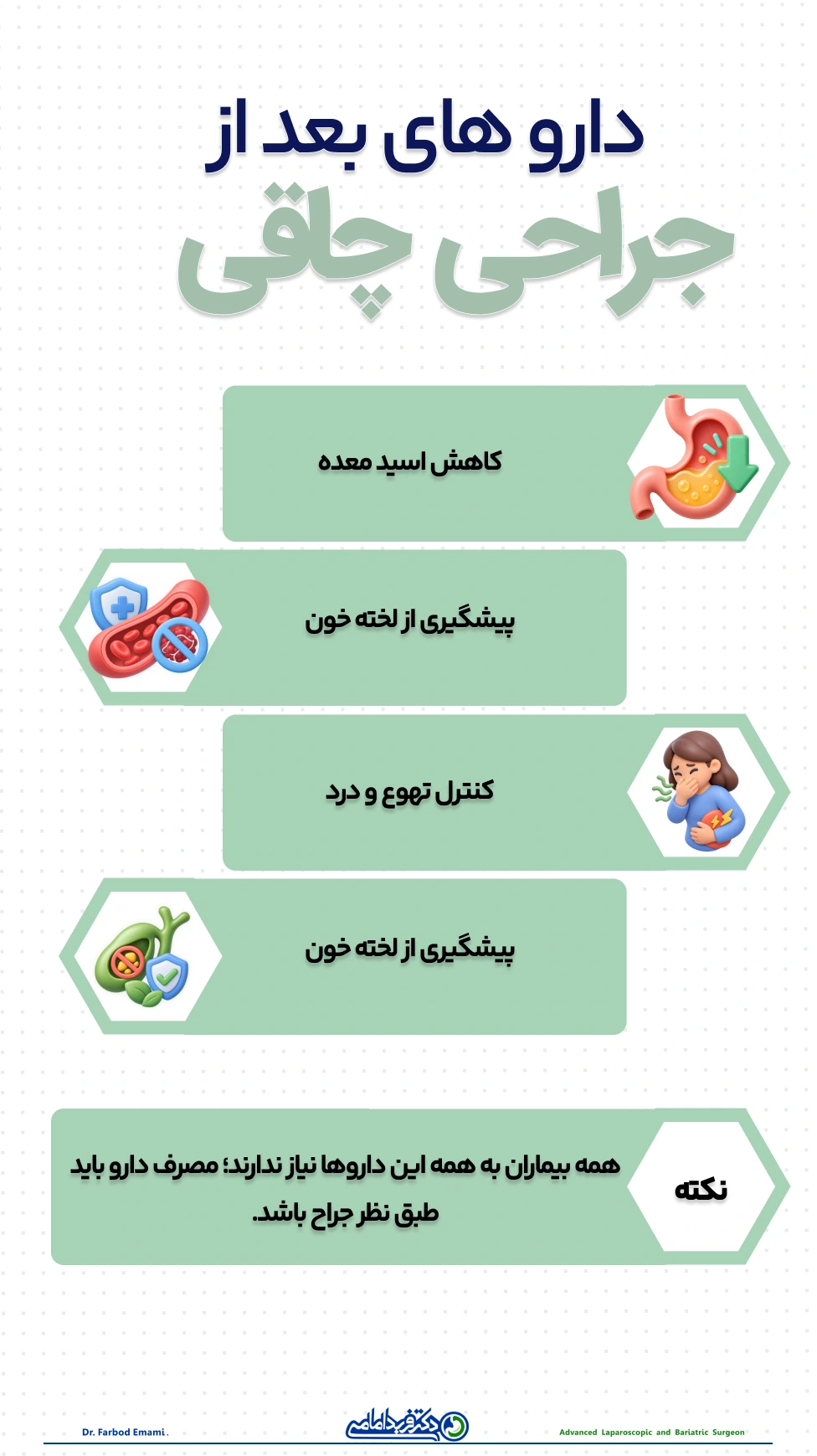 داروهای بعد از جراحی چاقی