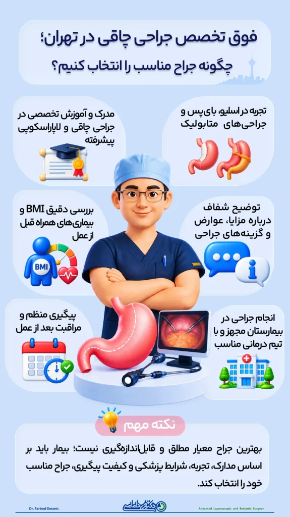 فوق تخصص جراحی چاقی در تهران؛